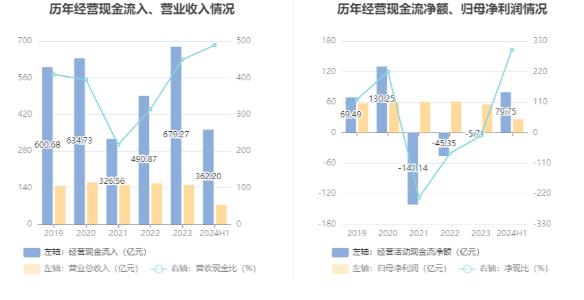 2024澳门六今晚开奖结果,深度数据应用策略_专业款63.489