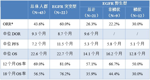 2024年澳彩综合资料大全,实地数据分析计划_顶级版28.264