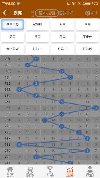 白小姐三肖必中生肖开奖号码刘佰,灵活操作方案设计_冒险版43.507