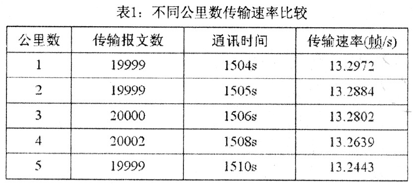 55123新澳精准资料查询,可靠设计策略解析_Device89.347