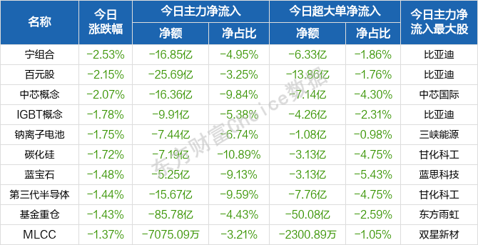 2024澳门天天开好彩大全开奖记录,定性评估说明_标准版82.492