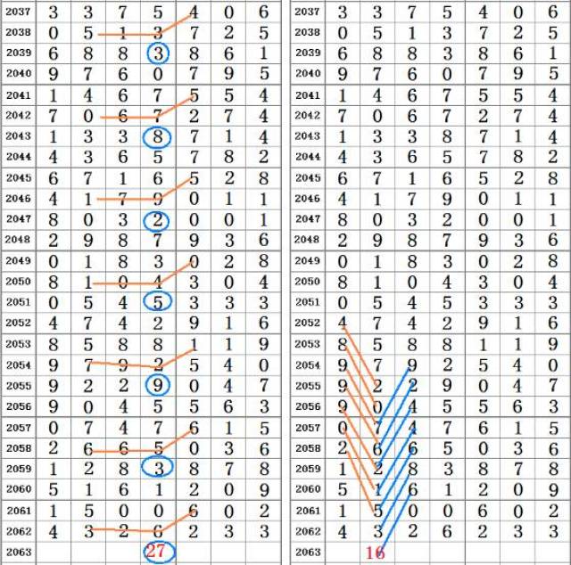 二四六香港资料期期准千附三险阻,实地研究解释定义_XP44.690