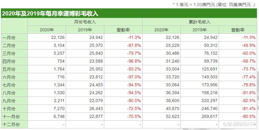 澳门六开奖结果2024开奖记录查询表,全面数据解析说明_Linux11.752