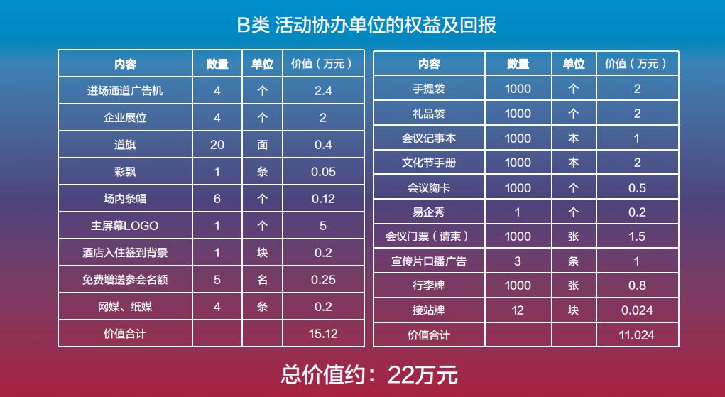 2024澳门今晚开奖记录,数据设计支持计划_挑战版26.595