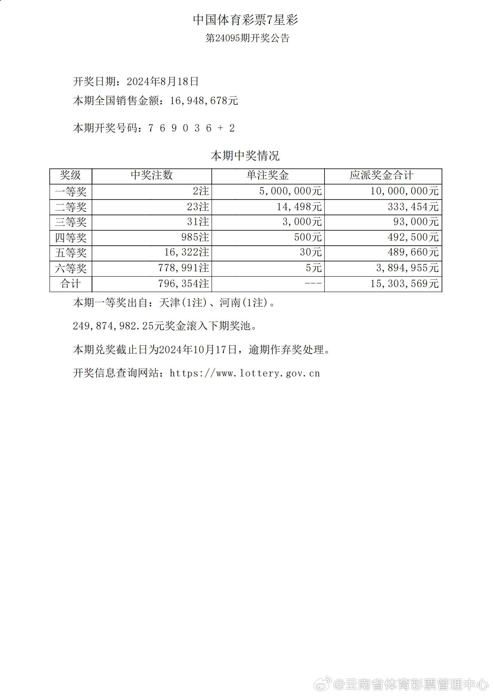 7777788888新澳门开,连贯评估方法_试用版15.380