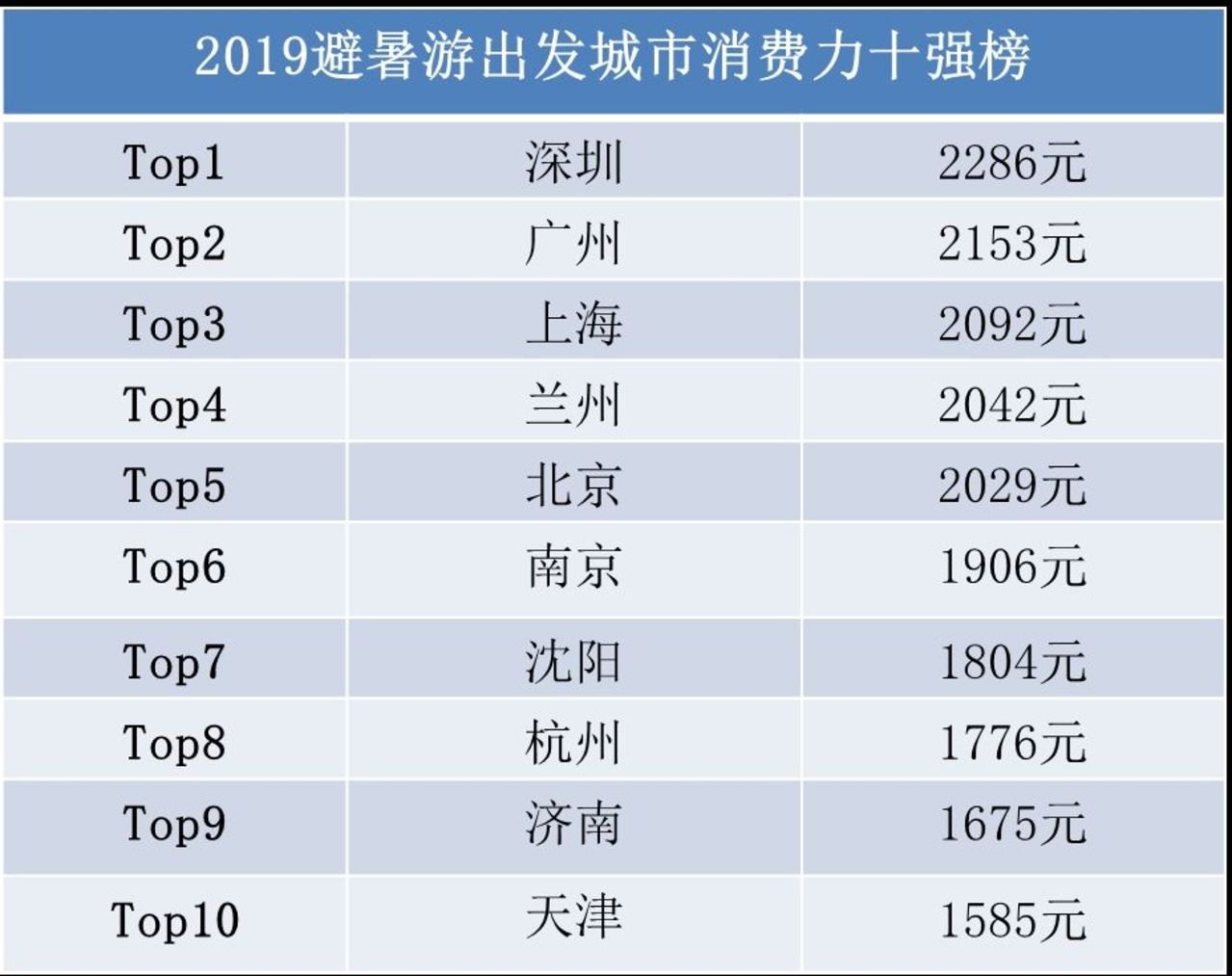 777788888新澳门开奖,数据分析解释定义_标配版65.974