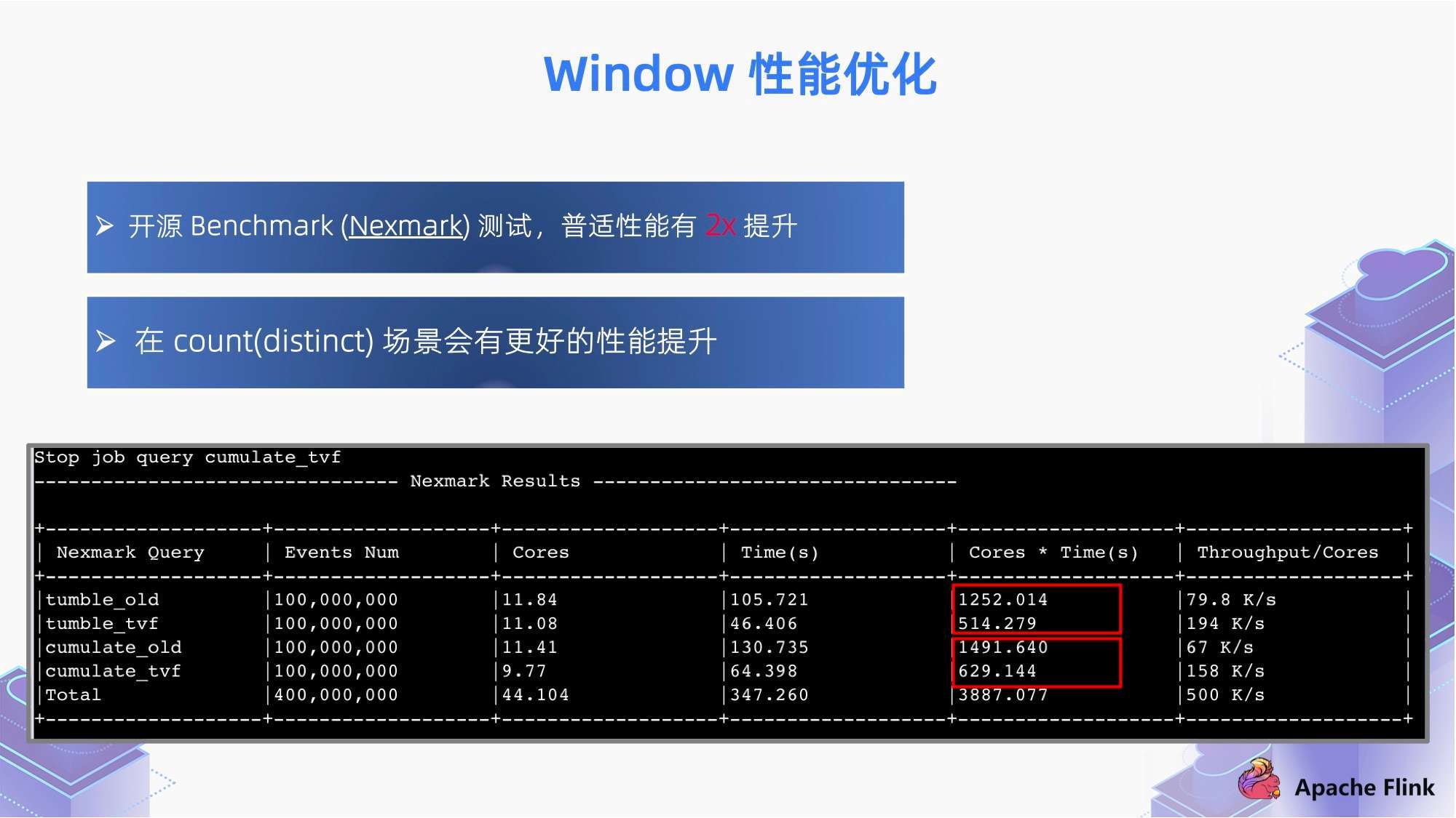 澳门4949开奖结果最快,深入设计数据解析_限量版75.439