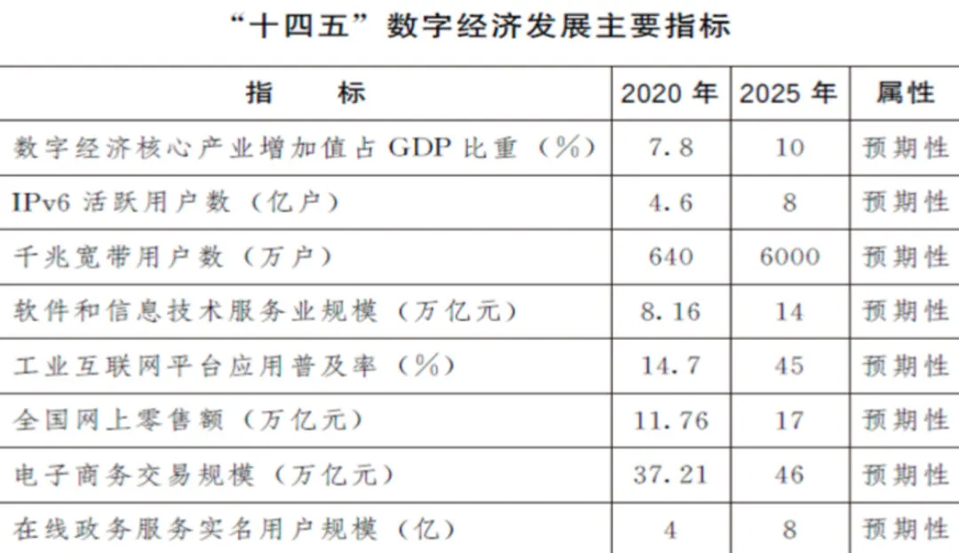 2024香港全年免费资料,可靠性计划解析_冒险款96.349