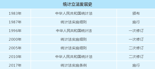 新澳资料免费最新,经典解释落实_Elite26.624