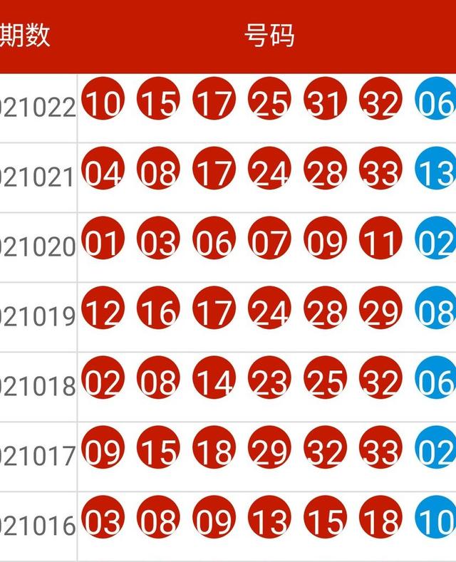 新澳开奖结果资料查询合肥,快速解答计划解析_动态版72.448