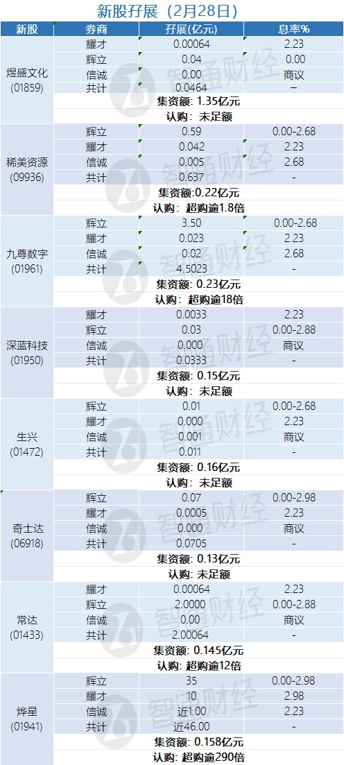 2O24年澳门今晚开码料,统计分析解释定义_尊享版49.257