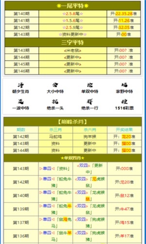 一码一肖100%精准,数据驱动方案实施_游戏版256.184