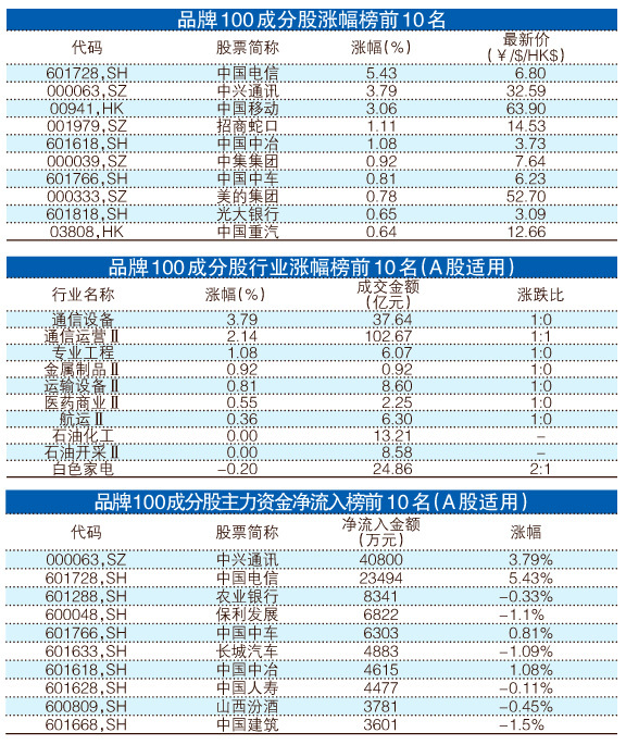 澳门一肖中100%期期准47神枪,持续计划解析_pack29.876