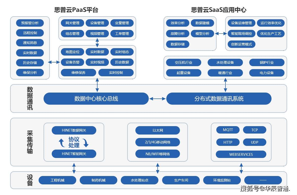 600图库大全免费资料图2,深层数据执行策略_豪华款15.102