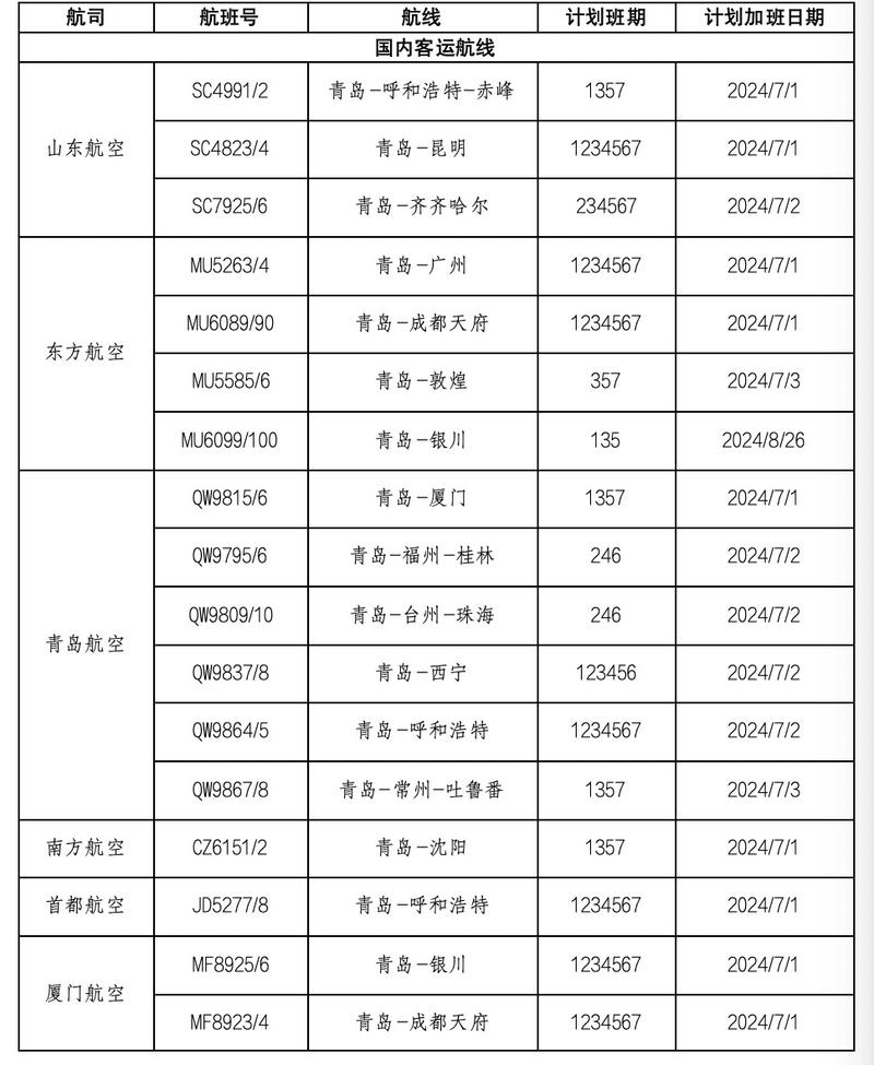 2024香港历史开奖记录,经典解释落实_FHD版64.515