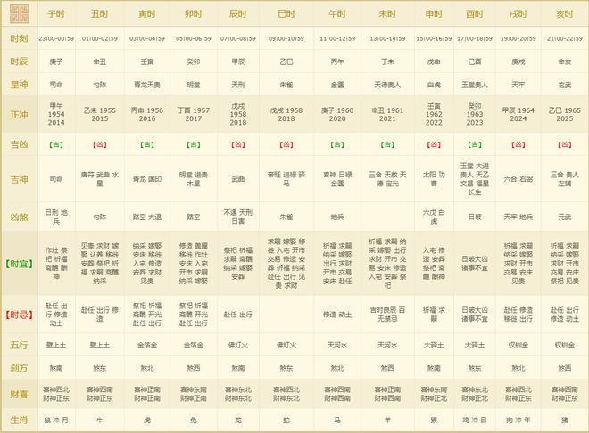 2024年正版资料全年免费,确保成语解释落实的问题_静态版43.349