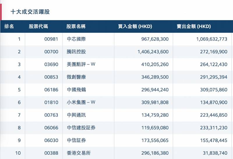 2024澳门天天开好彩大全香港,全面执行数据方案_FHD版75.944