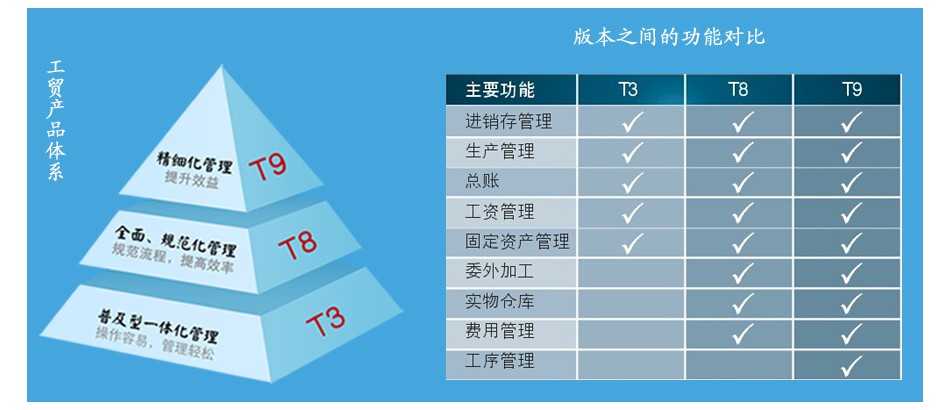 澳门管家婆100%精准,创新落实方案剖析_WearOS32.583