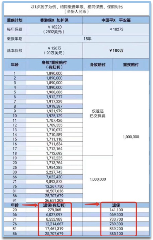 香港二四六308Kcm天下彩,全面理解计划_V254.592