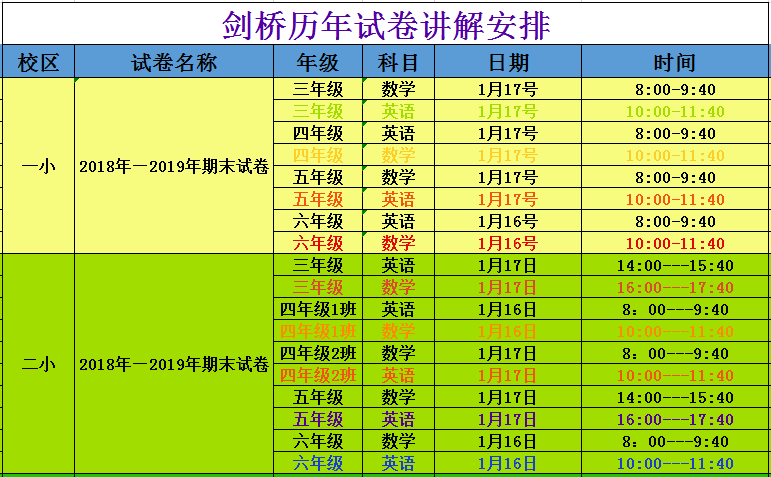 澳门六开奖最新开奖结果2024年,可靠性计划解析_FT27.748