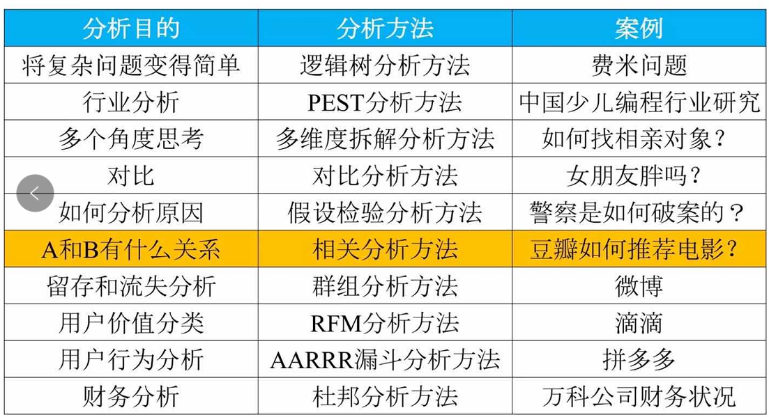 新澳天天开奖资料大全1038期,实地数据评估策略_8DM29.942