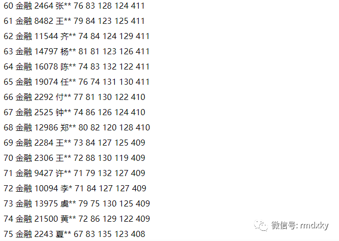 王中王72396.cσm.72326查询精选16码一,资源策略实施_Surface97.218