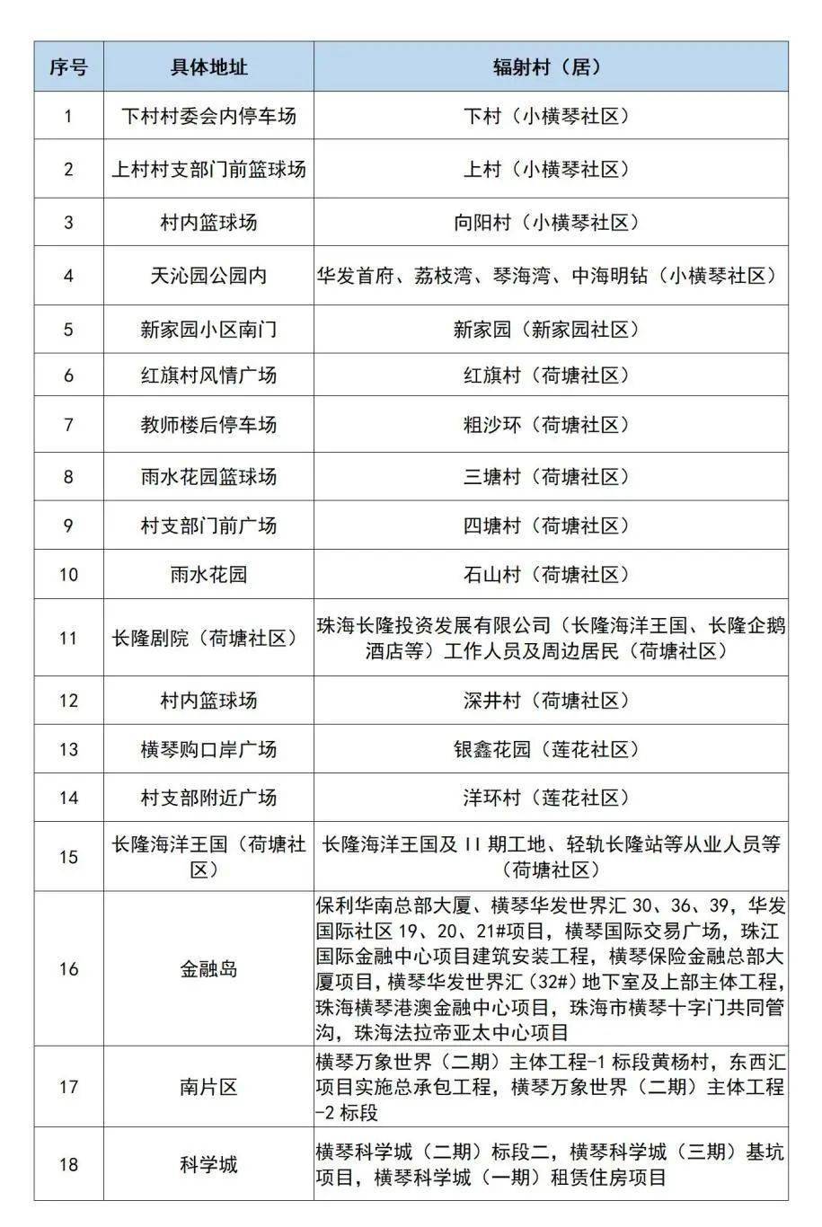 新澳门精准四肖期期中特公开,准确资料解释落实_复古版11.872