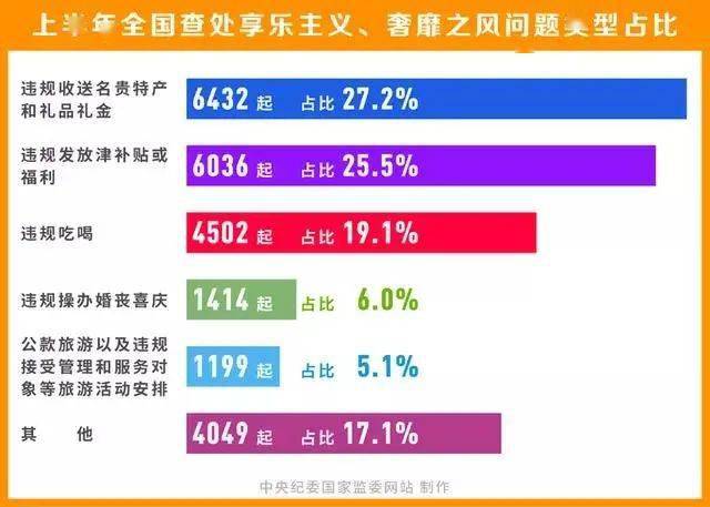 管家婆一码中奖,专家分析解释定义_精简版40.589