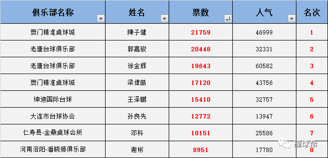 澳门三中三码精准100%,适用实施计划_WP版43.249