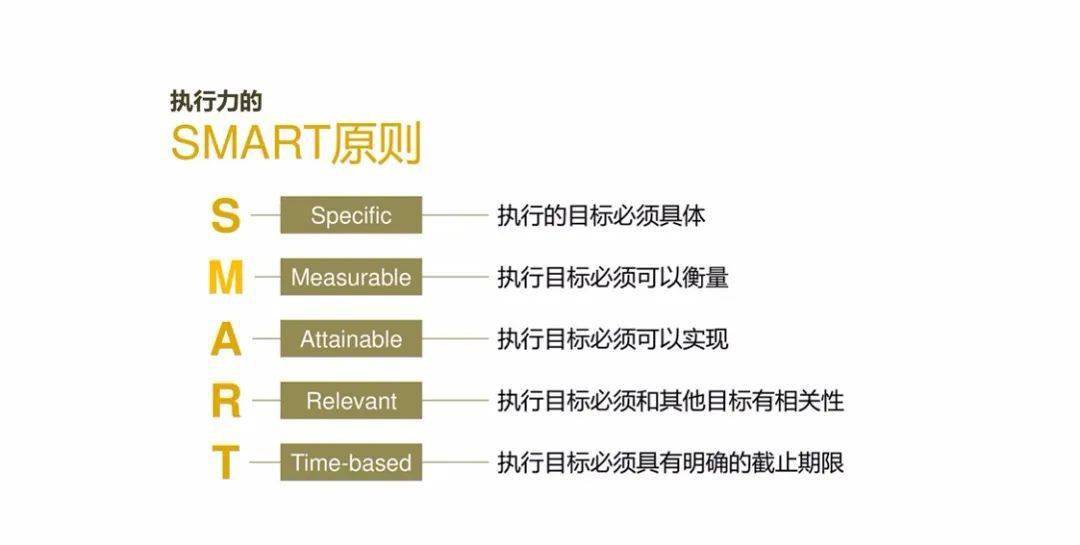 独特之蕞 第3页