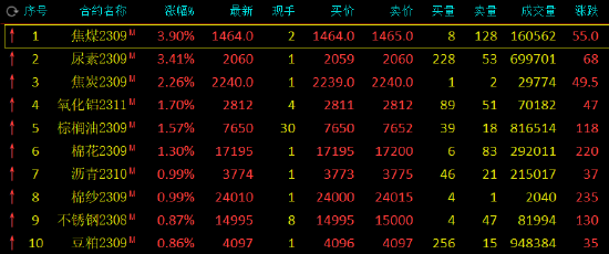 4777777最快香港开码,广泛的解释落实方法分析_MT48.575