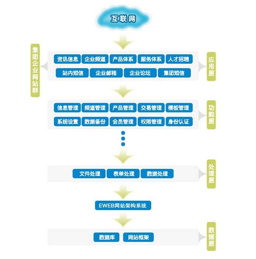 新澳门内部一码精准公开网站,实效设计计划_W82.42