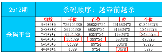 新澳一肖一码100免费资枓,数据解析说明_The73.965