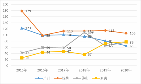 2024今晚新澳开奖号码,经济性执行方案剖析_Max67.353