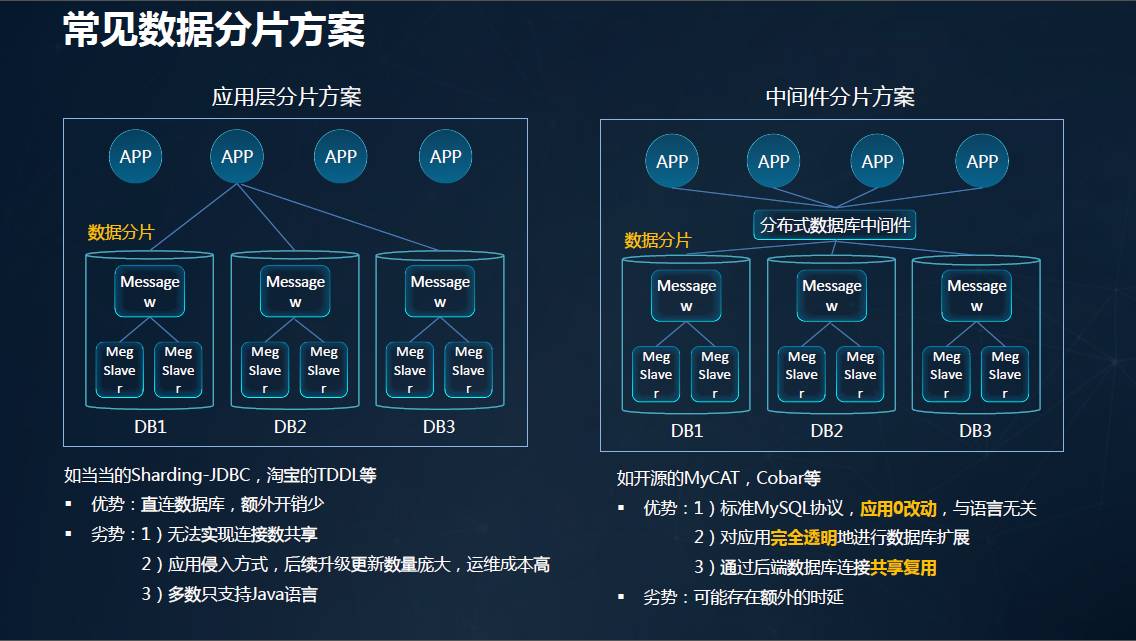 新奥最精准资料大全,仿真技术方案实现_尊享款34.258