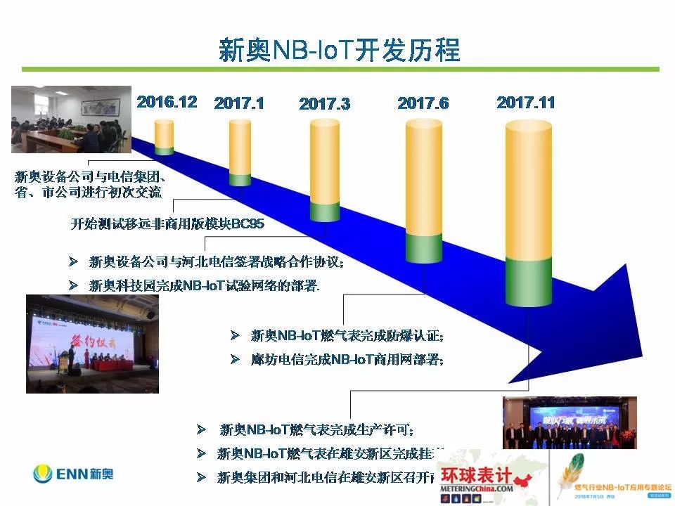 苍穹之翼 第3页