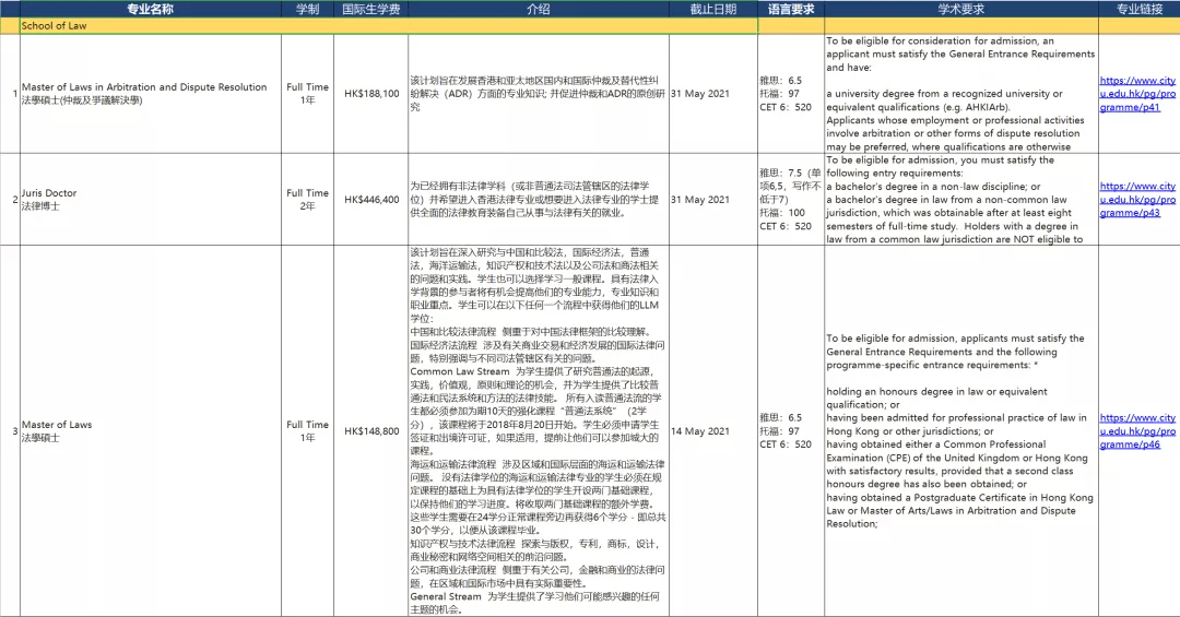 二四六香港资料期期中准,决策资料解析说明_BT70.901