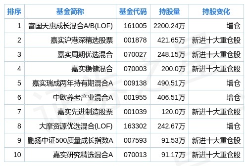 2024新奥正版资料免费,实地数据分析计划_KP45.465