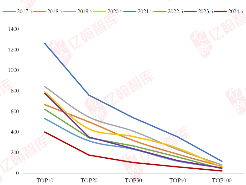 2024澳门六今晚开奖结果是多少,结构化推进评估_WP版98.119