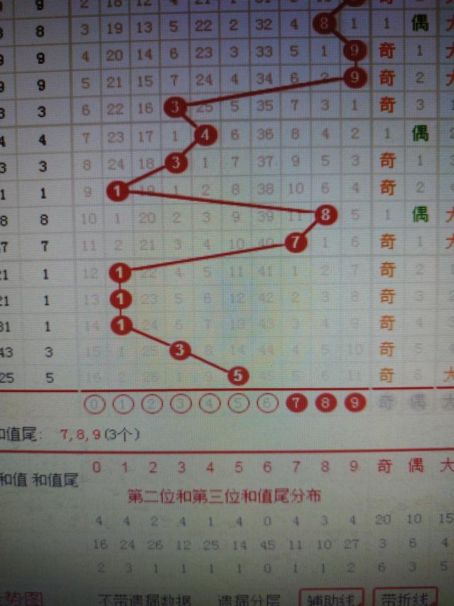 二四六香港资料期期准千附三险阻,数据资料解释定义_复古版94.697