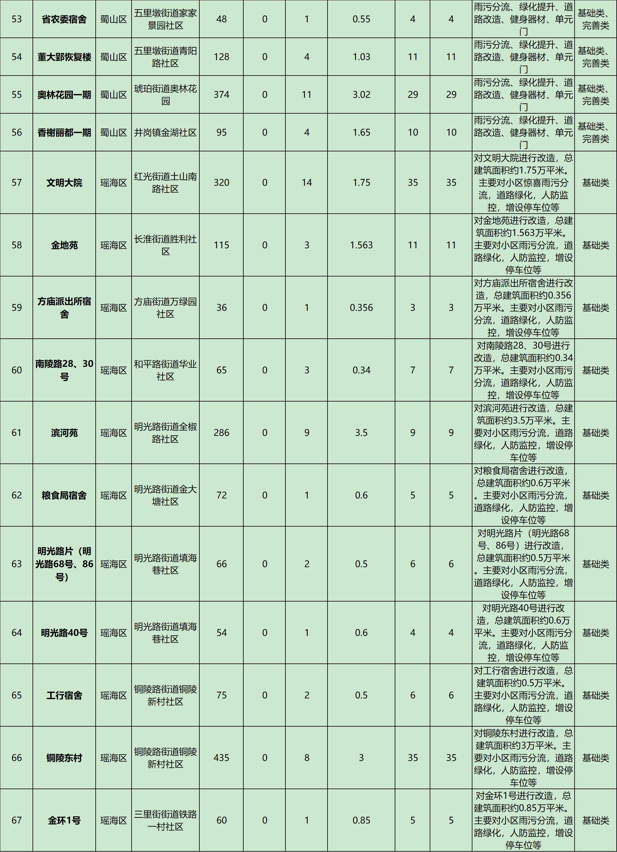 2024新澳门资料大全,数据支持计划设计_uShop89.599