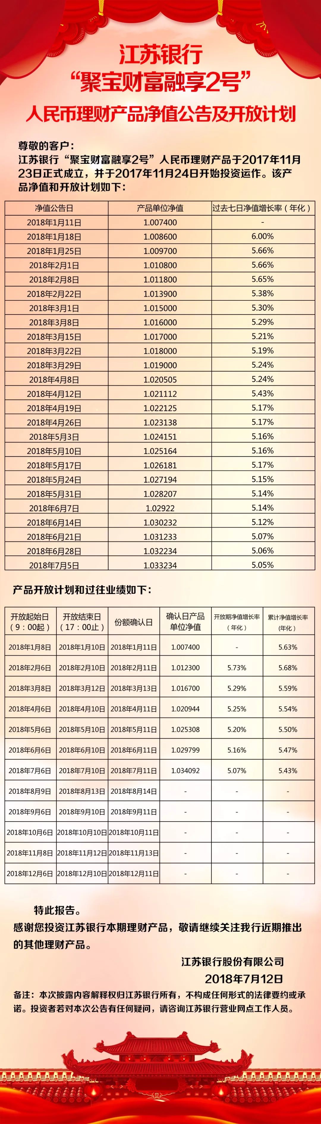 新澳门今晚开奖结果查询表,可靠计划执行策略_Device52.429