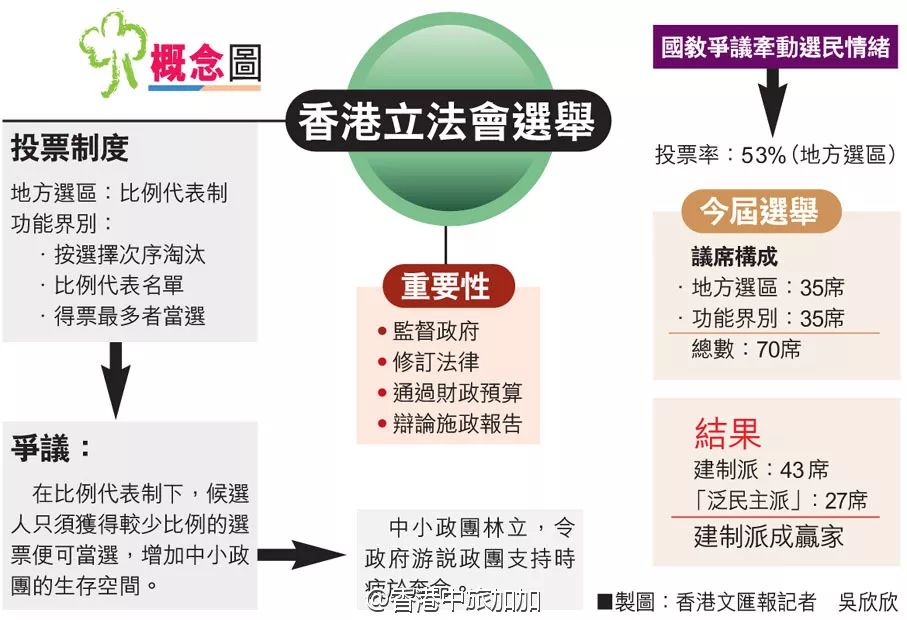 香港最准100‰免费,预测解答解释定义_手游版14.244