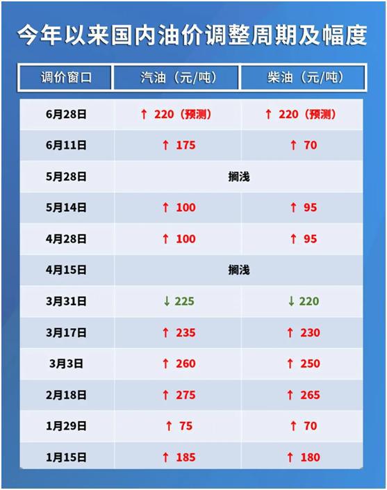 2024澳门今晚开奖号码,标准化实施评估_复古款46.87.44