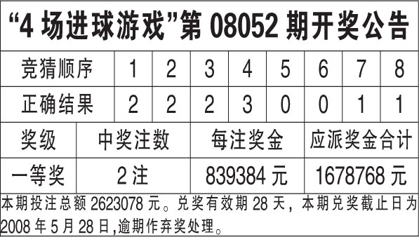 香港二四六开奖免费结果,实地数据验证策略_HDR56.27