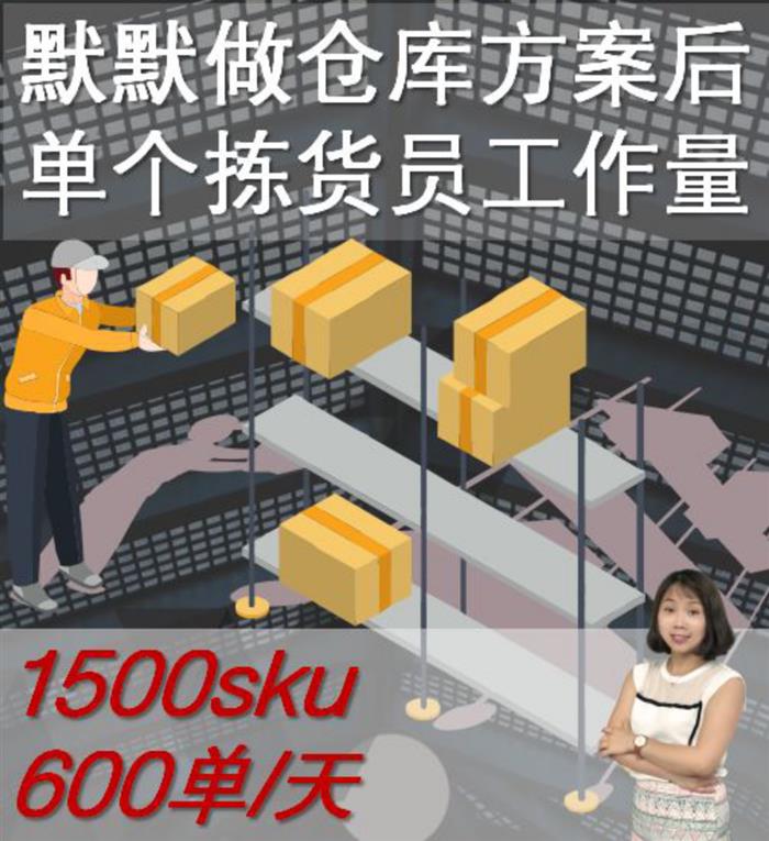 管家婆一码一肖资料大全,迅速落实计划解答_专业款36.603