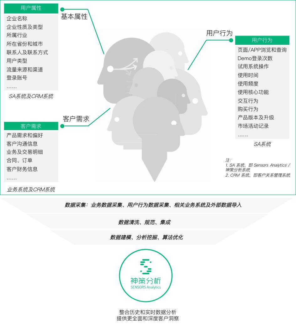 香港最准100‰免费,灵活设计解析方案_挑战版37.606