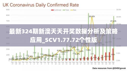 2024年正版免费天天开彩,深入数据解析策略_L版59.502