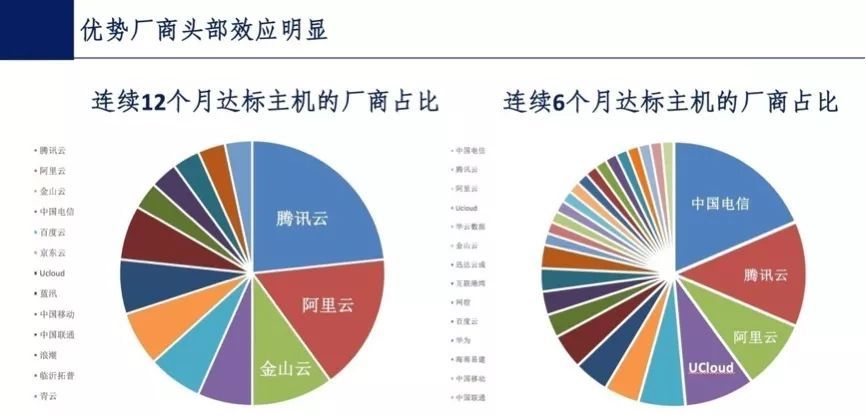 香港正版免费大全资料,实地评估策略数据_yShop91.490