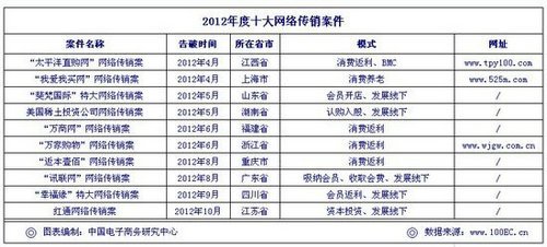 奥门全年资料免费大全一,实地数据验证分析_RX版97.153